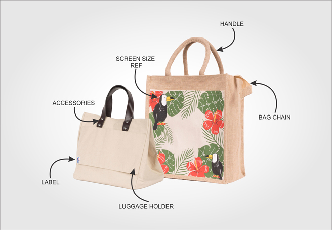Product Customization